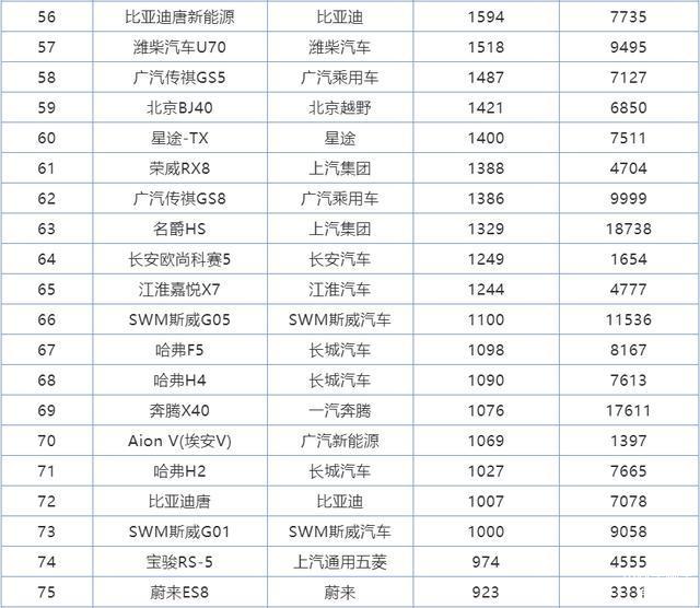 国产suv精品一区二区91:最新手机屏幕,国产SUV精品一区二区与最新手机屏幕的发展
