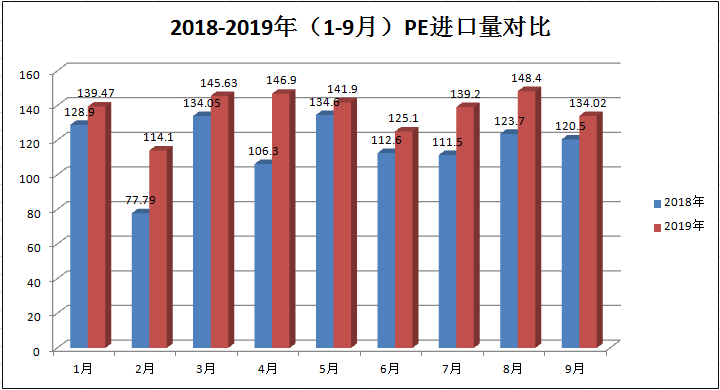 亚洲中文字幕久在线:塑料价格最新行情走势,亚洲中文字幕久在线，塑料价格最新行情走势分析