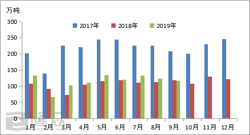 亚洲中文字幕久在线:塑料价格最新行情走势,亚洲中文字幕久在线，塑料价格最新行情走势分析