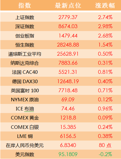 性高湖久久久久久久久AAAAA:最新银行存管名单,最新银行存管名单及其重要性,性高湖久久久的重要考量因素 性高湖久久久久久久久AAAAA:最新银行存管名单,最新银行存管名单及其重要性,性高湖久久久的重要考量因素