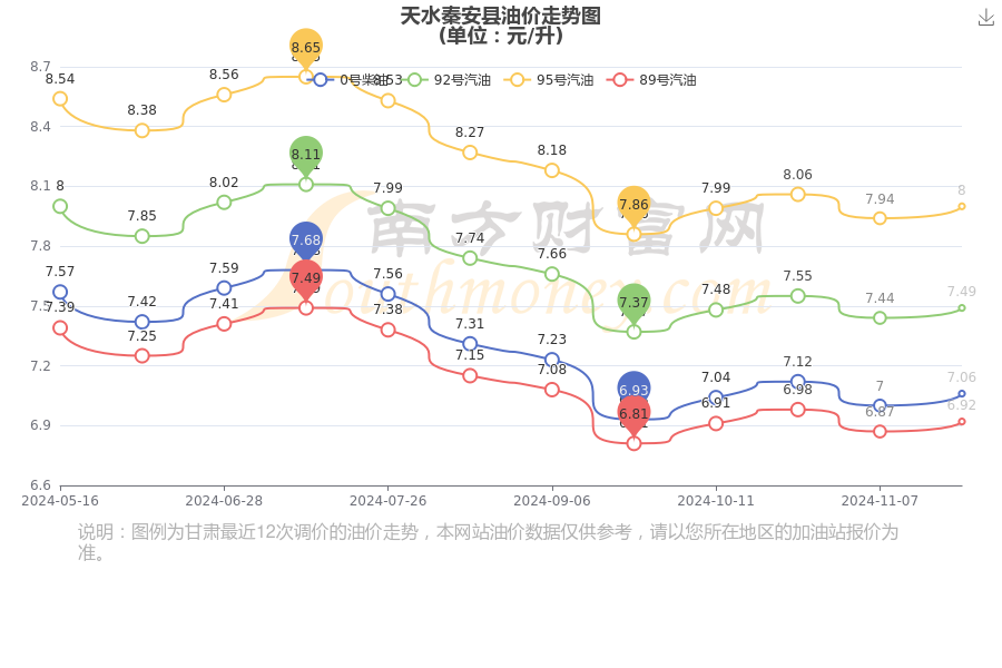97无码免费人妻超级碰碰碰碰:甘肃天水房价最新报表,天水最新房价报告，市场趋势与深度分析