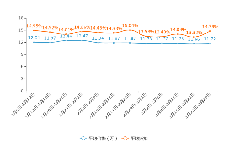 97无码免费人妻超级碰碰碰碰:甘肃天水房价最新报表,天水最新房价报告，市场趋势与深度分析