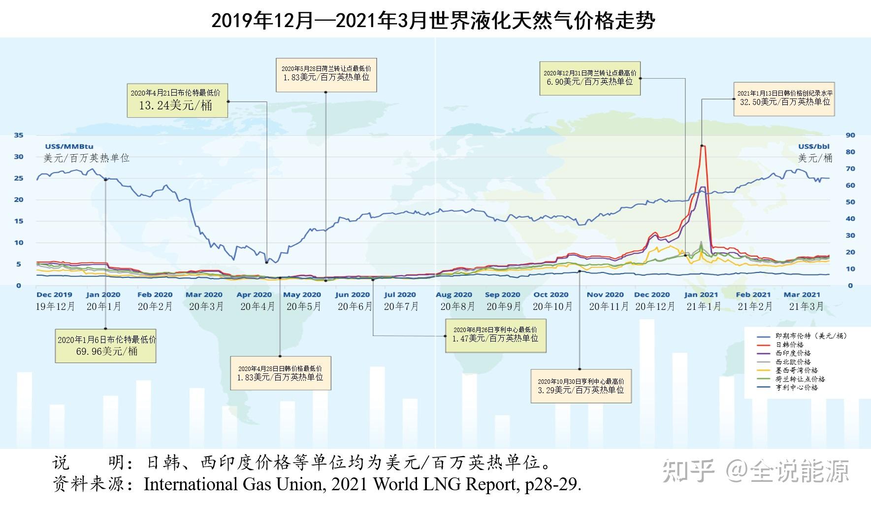 中文无码日韩欧免费视频:工业盐酸最新价格,关于中文无码日韩欧免费视频与工业盐酸最新价格的综合探讨