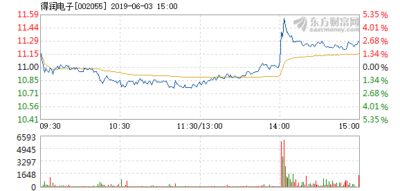 少妇又紧又色又爽又刺激视频:得润电子最新公告,得润电子最新公告与少妇视频内容的探讨 少妇又紧又色又爽又刺激视频:得润电子最新公告,得润电子最新公告与少妇视频内容的探讨
