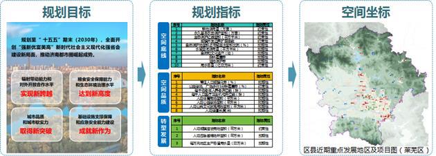 无码精品国产VA在线观看DVD:莱芜规划局最新规划,莱芜规划局最新规划,无码精品国产VA在线观看DVD的未来展望 无码精品国产VA在线观看DVD:莱芜规划局最新规划,莱芜规划局最新规划,无码精品国产VA在线观看DVD的未来展望