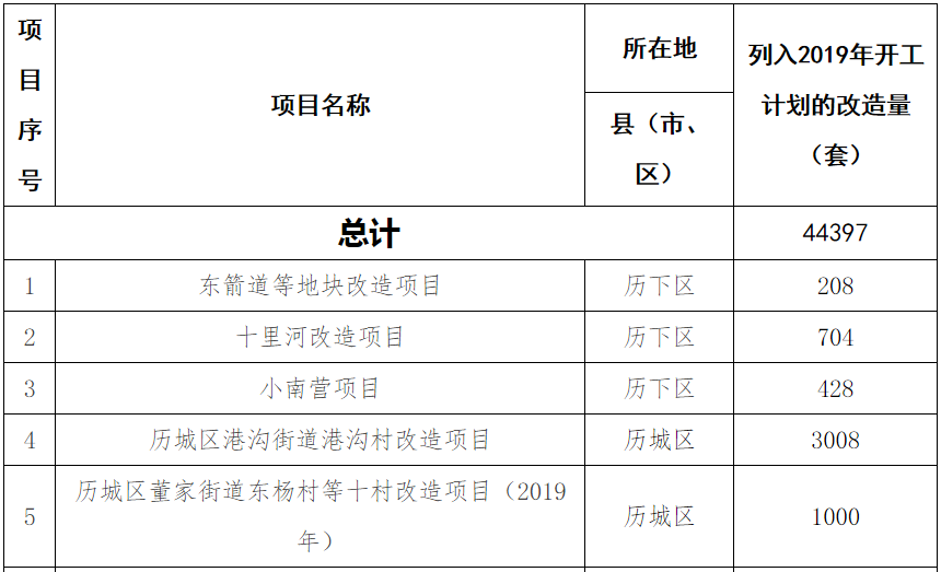 无码精品国产VA在线观看DVD:莱芜规划局最新规划,莱芜规划局最新规划,无码精品国产VA在线观看DVD的未来展望 无码精品国产VA在线观看DVD:莱芜规划局最新规划,莱芜规划局最新规划,无码精品国产VA在线观看DVD的未来展望