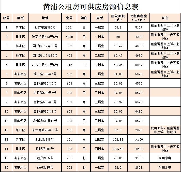 欧美xxxx做受欧美:南京公租房最新名单,欧美视角下的南京公租房最新名单，探索与观察