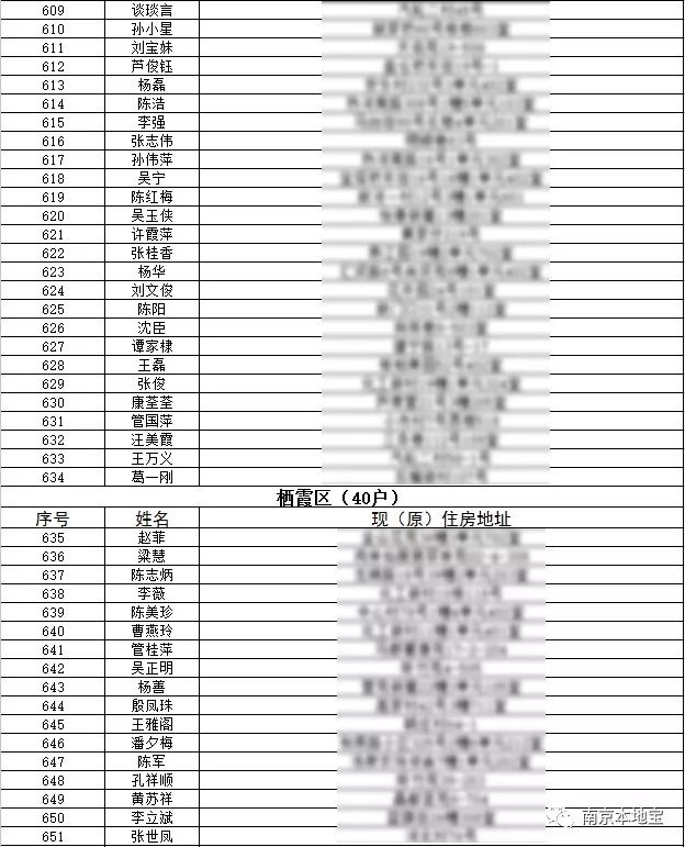 欧美xxxx做受欧美:南京公租房最新名单,欧美视角下的南京公租房最新名单,探索与观察 欧美xxxx做受欧美:南京公租房最新名单,欧美视角下的南京公租房最新名单,探索与观察