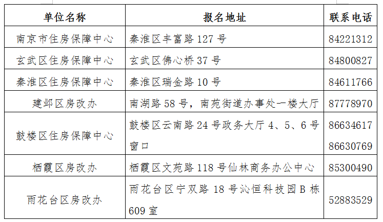 欧美xxxx做受欧美:南京公租房最新名单,欧美视角下的南京公租房最新名单,探索与观察 欧美xxxx做受欧美:南京公租房最新名单,欧美视角下的南京公租房最新名单,探索与观察