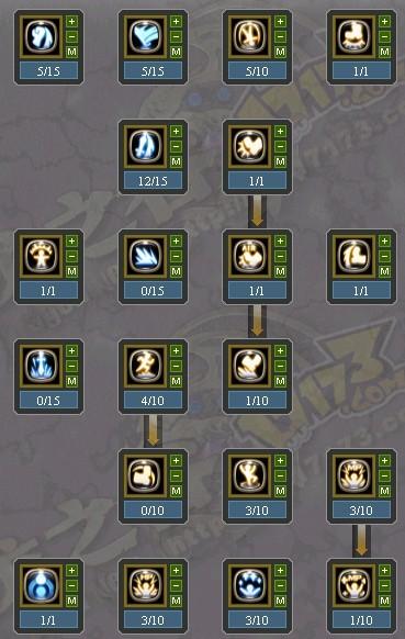 俺去俺来也在线www色官网:龙之谷战神最新加点,龙之谷战神最新加点攻略，俺去俺来也在线www色官网