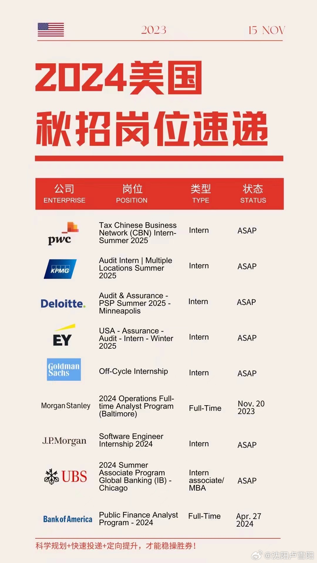 A亚洲VA欧美VA国产综合:临西童村最新招工,临西童村最新招工信息,亚洲VA欧美VA国产综合人才招聘展望 A亚洲VA欧美VA国产综合:临西童村最新招工,临西童村最新招工信息,亚洲VA欧美VA国产综合人才招聘展望