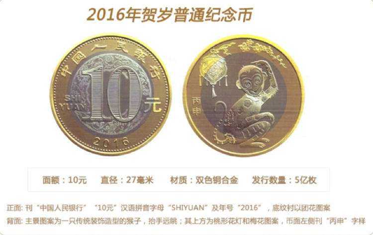 成 人免费va视频:70纪念币最新价格,关于成人免费VA视频与70纪念币最新价格的探讨