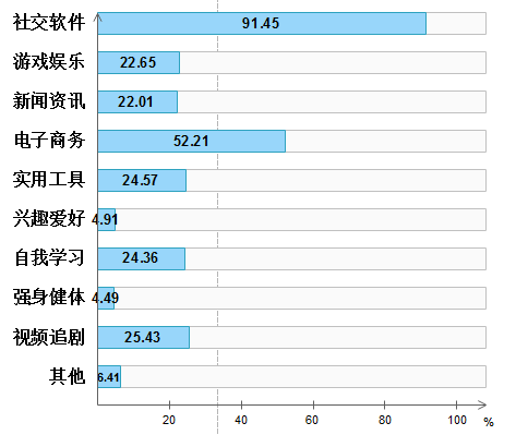 国产成人夜色高潮福利APP:最新家装报价单,国产成人夜色高潮福利APP与最新家装报价单，探索舒适生活的双重维度