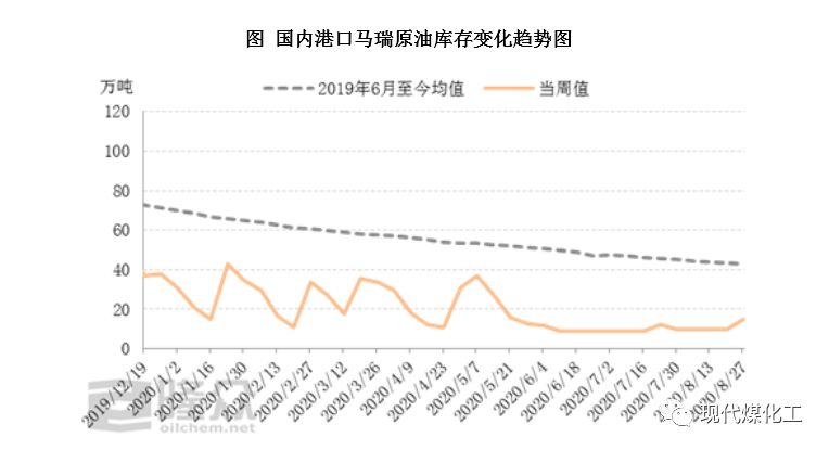 99爱国产精品免费高清在线:wti国际原油最新价格,国产精品的崛起与全球原油市场的最新动态