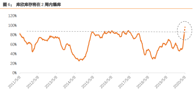 99爱国产精品免费高清在线:wti国际原油最新价格,国产精品的崛起与全球原油市场的最新动态