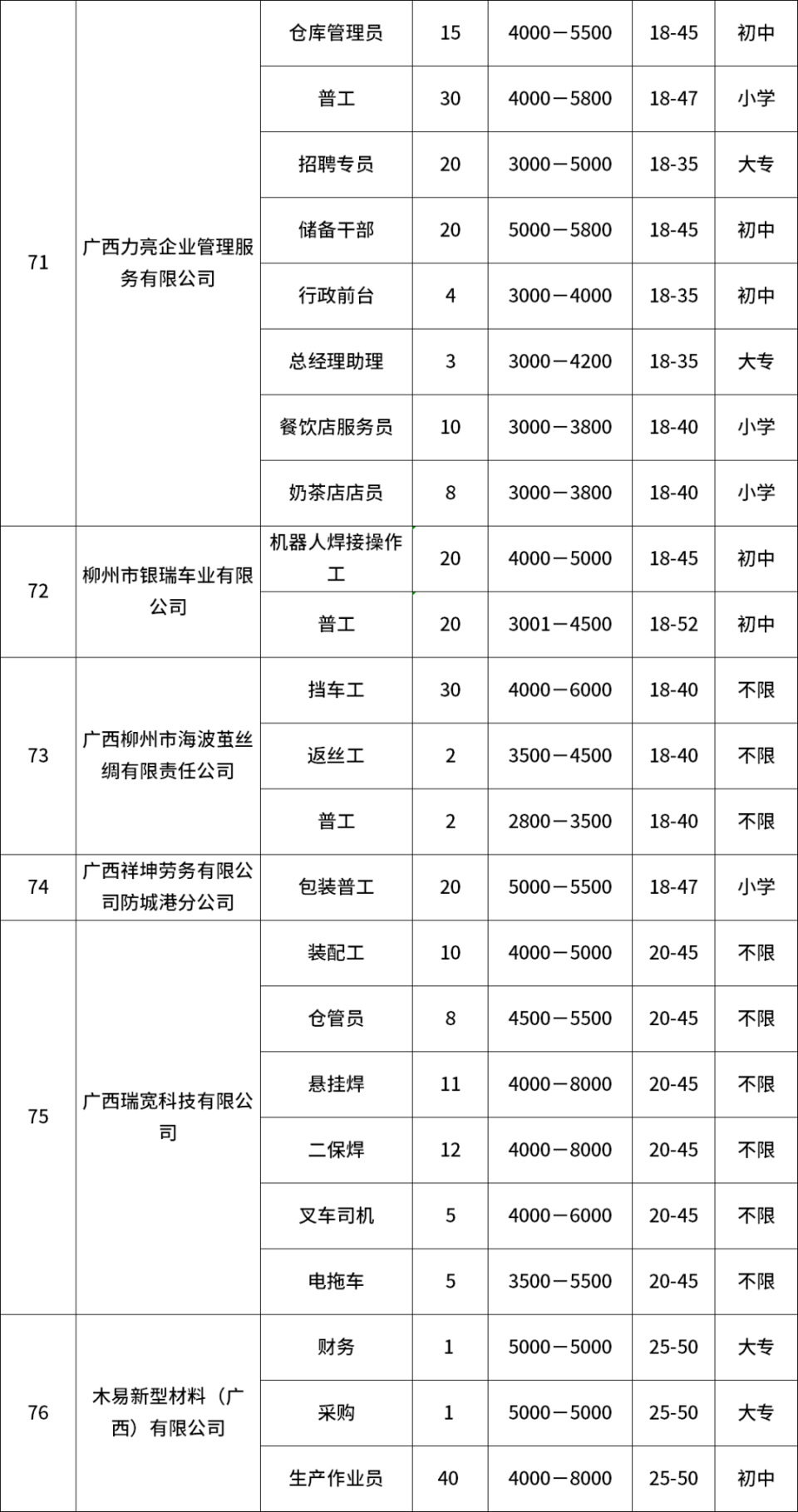 国内精品自线2021芒果:最新滚齿师傅急招聘,国内精品自线2021芒果，最新滚齿师傅急聘——行业现状、技能需求与职业发展