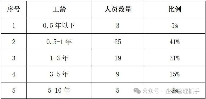 国内精品自线2021芒果:最新滚齿师傅急招聘,国内精品自线2021芒果,最新滚齿师傅急聘——行业现状、技能需求与职业发展 国内精品自线2021芒果:最新滚齿师傅急招聘,国内精品自线2021芒果,最新滚齿师傅急聘——行业现状、技能需求与职业发展