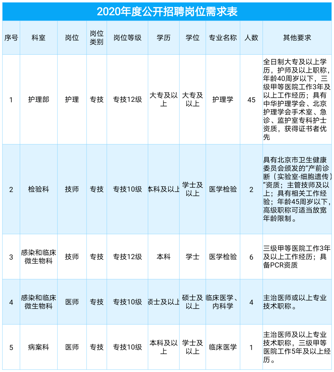 87福利午夜福利视频:北京朝阳最新招聘信息,探索朝阳新机遇，北京朝阳最新招聘信息与午夜福利视频探索