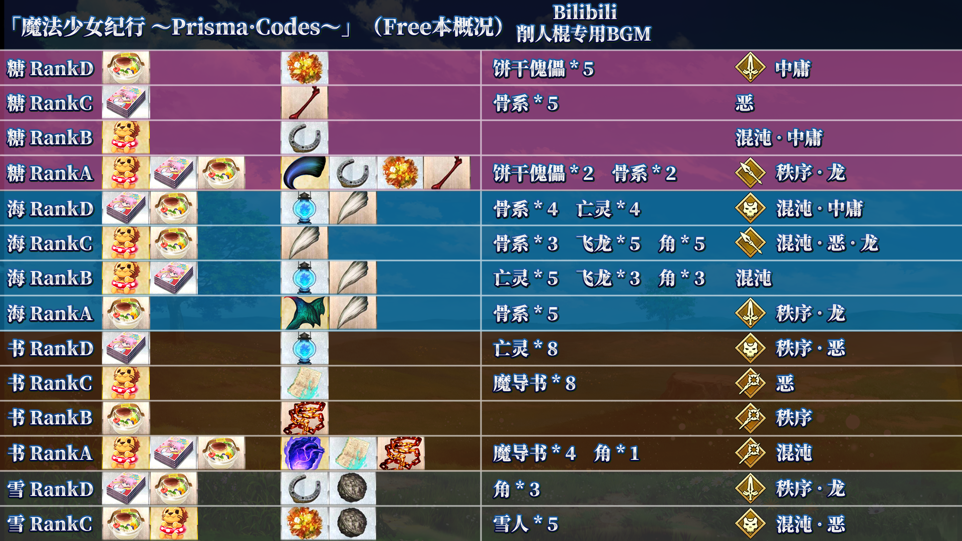 精品国产综合区久久久久久:fgo名字颜色代码最新,精品国产综合区的发展与探索,深度解析FGO名字颜色代码最新动态 精品国产综合区久久久久久:fgo名字颜色代码最新,精品国产综合区的发展与探索,深度解析FGO名字颜色代码最新动态