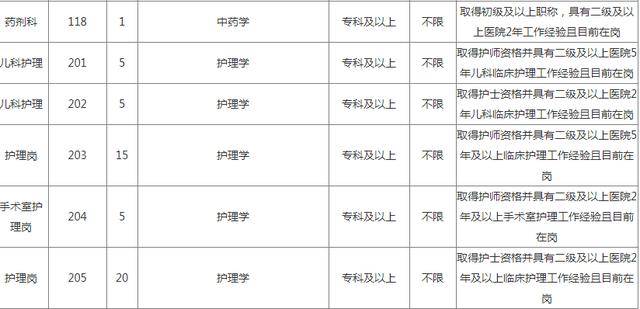 成年免费A级毛片免费看无码:淮北护士最新招聘信息,淮北地区护士最新招聘信息及免费观看成年A级毛片的现状探讨 成年免费A级毛片免费看无码:淮北护士最新招聘信息,淮北地区护士最新招聘信息及免费观看成年A级毛片的现状探讨