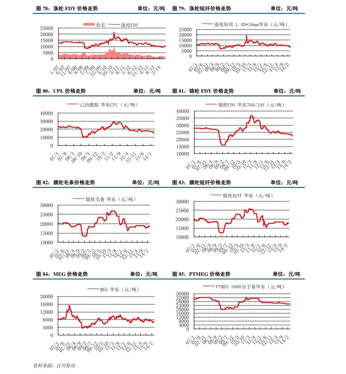 免费无码va一区二区三区:最新回收硬币价格表,免费无码VA一区二区三区,最新硬币回收价格表详解 免费无码va一区二区三区:最新回收硬币价格表,免费无码VA一区二区三区,最新硬币回收价格表详解
