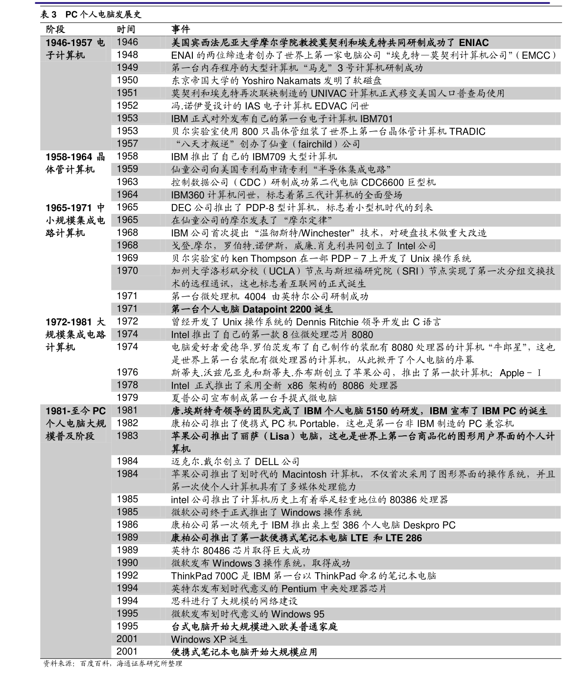 免费无码va一区二区三区:最新回收硬币价格表,免费无码VA一区二区三区,最新硬币回收价格表详解 免费无码va一区二区三区:最新回收硬币价格表,免费无码VA一区二区三区,最新硬币回收价格表详解