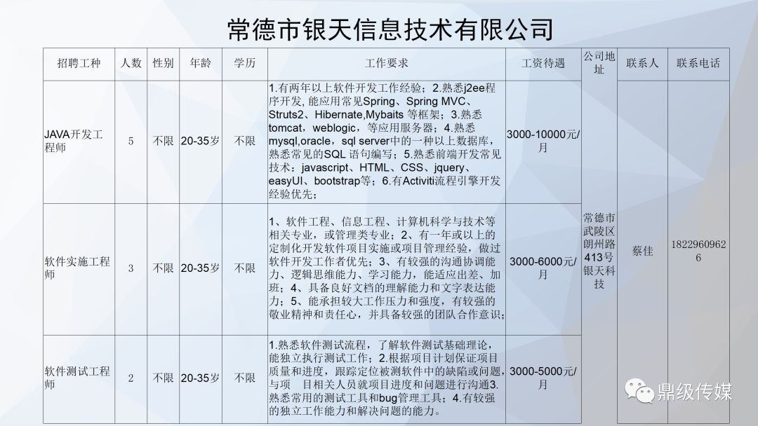 中文字幕在线无码一区二区三区:南太湖最新招聘信息,南太湖最新招聘信息,中文字幕在线无码一区二区三区全面解析 中文字幕在线无码一区二区三区:南太湖最新招聘信息,南太湖最新招聘信息,中文字幕在线无码一区二区三区全面解析