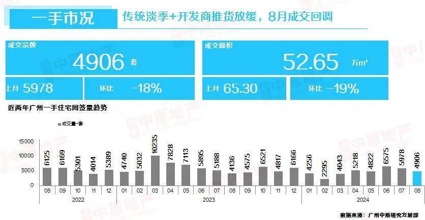 久久午夜色播影院:顺德房价走势最新消息,久久午夜色播影院下的顺德房价走势最新消息探索