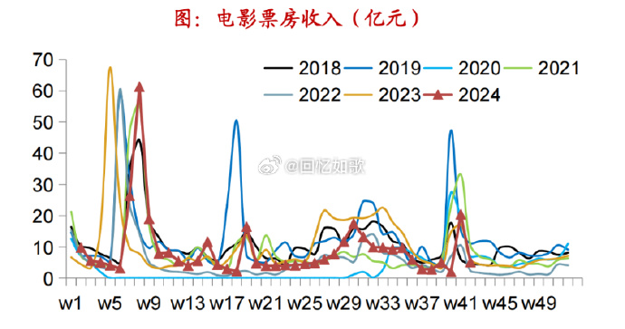 久久午夜色播影院:顺德房价走势最新消息,久久午夜色播影院下的顺德房价走势最新消息探索 久久午夜色播影院:顺德房价走势最新消息,久久午夜色播影院下的顺德房价走势最新消息探索
