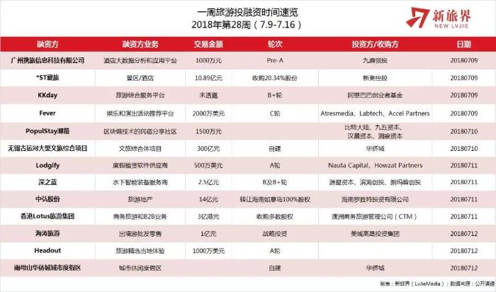 青青青国产成人久久111网站:华侨城股票最新消息,青青青国产成人久久111网站与华侨城股票的最新动态