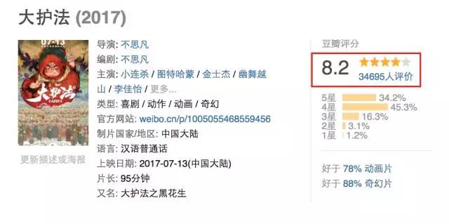 亚洲精品国产成人片:社科院网贷评级最新,亚洲精品国产成人片与社科院网贷评级的最新观察 亚洲精品国产成人片:社科院网贷评级最新,亚洲精品国产成人片与社科院网贷评级的最新观察