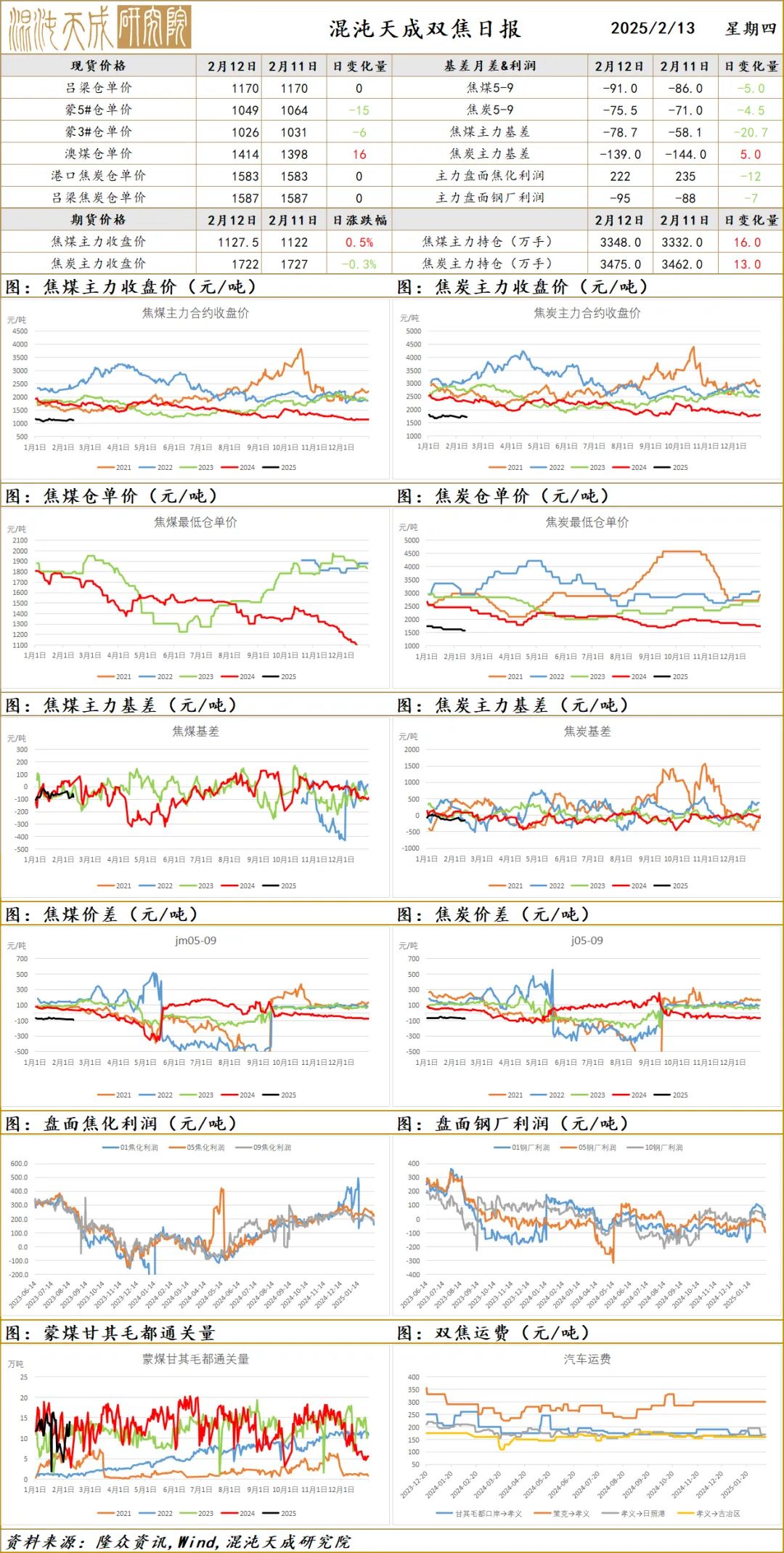 午夜精品久久久久久久无码 :平煤机最新消息,午夜精品久久久久久久无码，探索平煤机的最新动态与未来展望