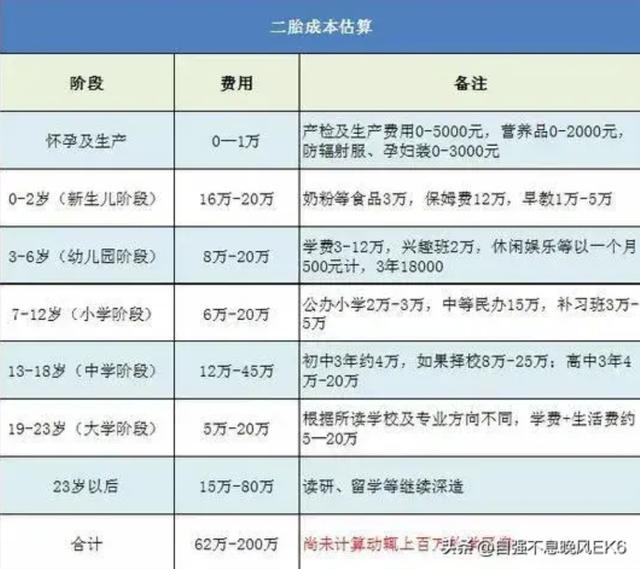 免费国产在线精品一区二区三区:四川最新二胎政策,免费国产在线精品一区二区三区，四川最新二胎政策分析