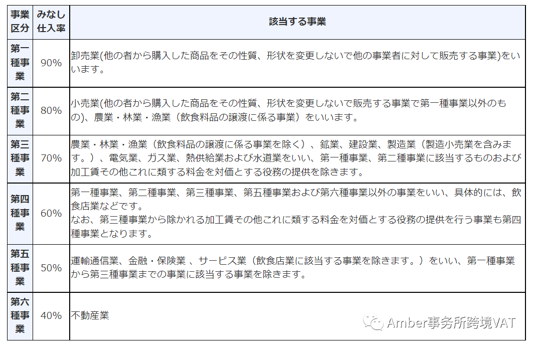 日韩无码电影:最新车辆购置税税率,日韩无码电影与最新车辆购置税税率，探讨与解析