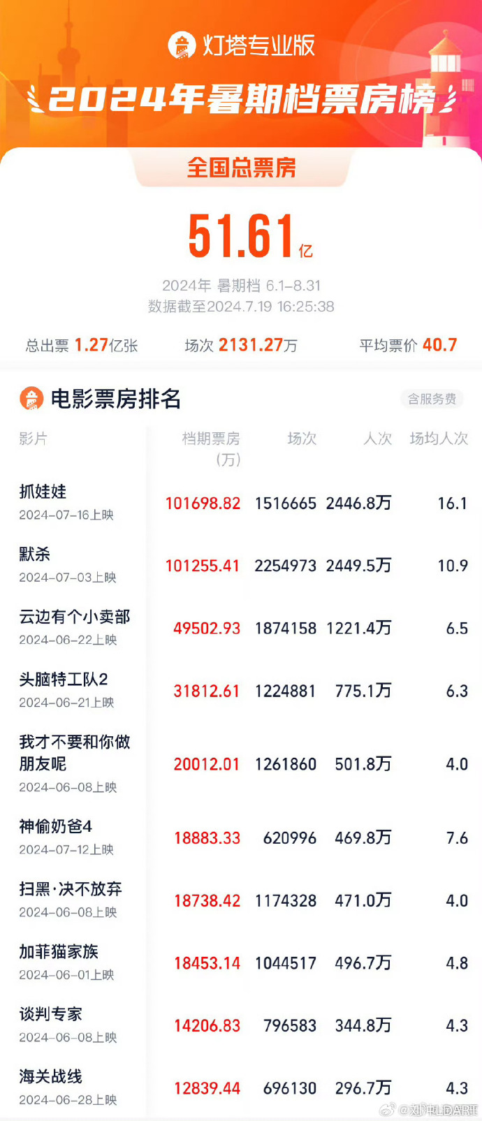 亚洲欧美日韩国产成人精品影院:启蓝控股最新消息,亚洲欧美日韩国产成人精品影院与启蓝控股的最新动态 亚洲欧美日韩国产成人精品影院:启蓝控股最新消息,亚洲欧美日韩国产成人精品影院与启蓝控股的最新动态
