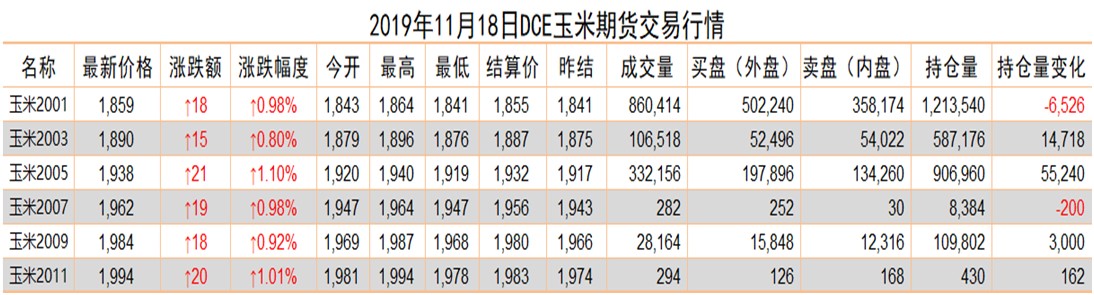 久久综合少妇11p:宿州玉米价格最新行情,久久综合少妇与宿州玉米最新行情，市场走势深度解析