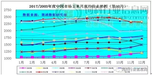 久久综合少妇11p:宿州玉米价格最新行情,久久综合少妇与宿州玉米最新行情,市场走势深度解析 久久综合少妇11p:宿州玉米价格最新行情,久久综合少妇与宿州玉米最新行情,市场走势深度解析