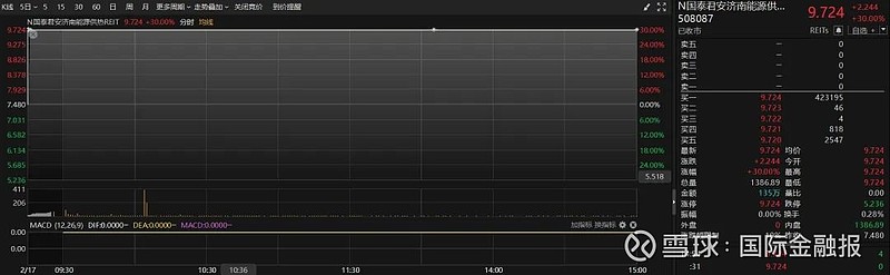 99久久国产综合精品五月天:云维股票最新消息,云维股票最新动态，99久久国产综合精品与五月天的交汇
