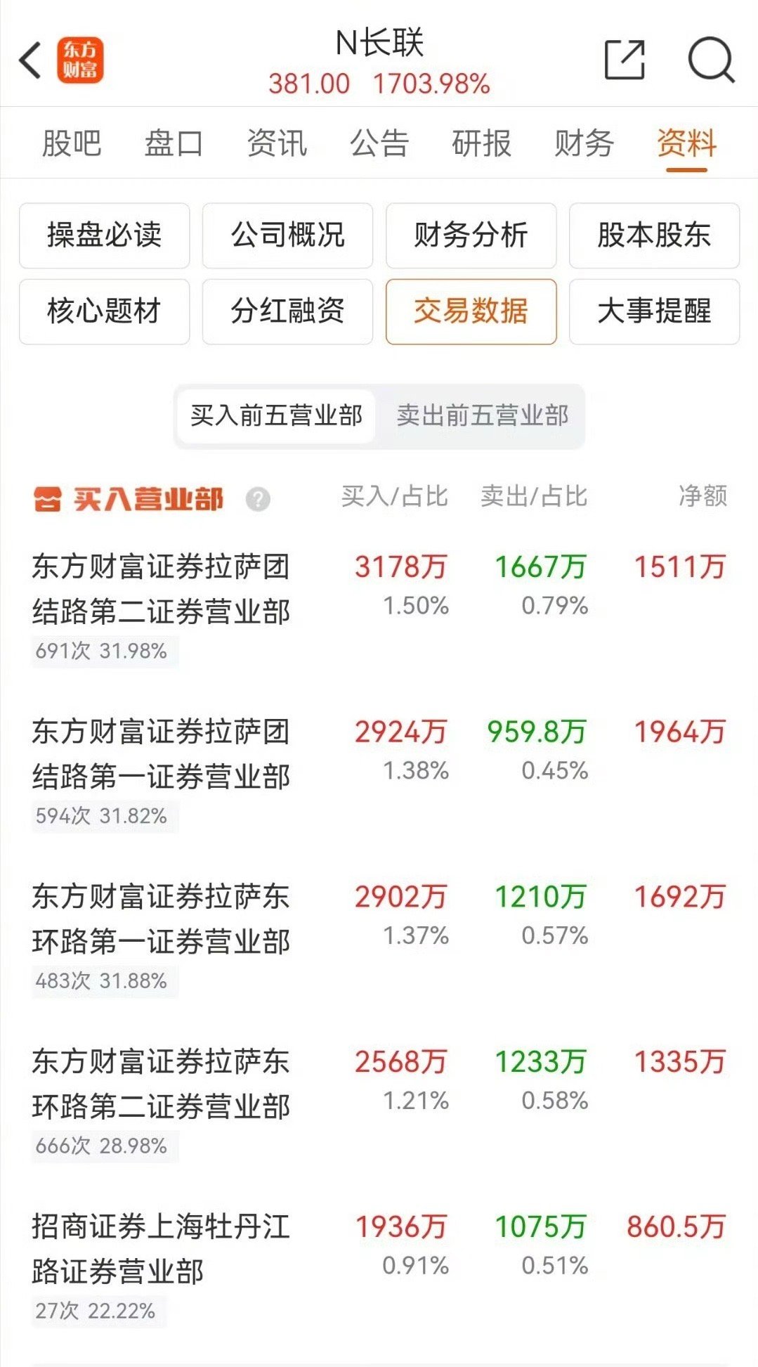 99久久国产综合精品五月天:云维股票最新消息,云维股票最新动态,99久久国产综合精品与五月天的交汇 99久久国产综合精品五月天:云维股票最新消息,云维股票最新动态,99久久国产综合精品与五月天的交汇