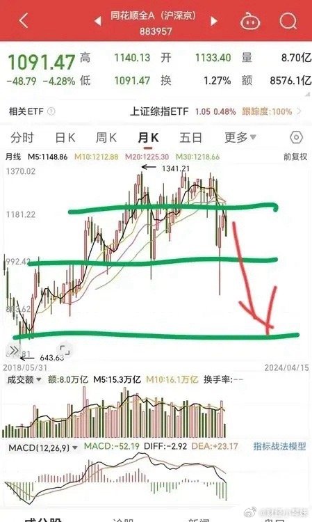 99久久国产综合精品五月天:云维股票最新消息,云维股票最新动态,99久久国产综合精品与五月天的交汇 99久久国产综合精品五月天:云维股票最新消息,云维股票最新动态,99久久国产综合精品与五月天的交汇