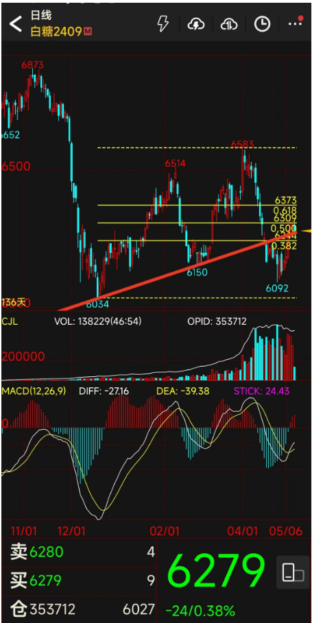 精精国产XXXX视频在线:最新股市行情分析,精精国产视频在线,最新股市行情分析与深度解读 精精国产XXXX视频在线:最新股市行情分析,精精国产视频在线,最新股市行情分析与深度解读