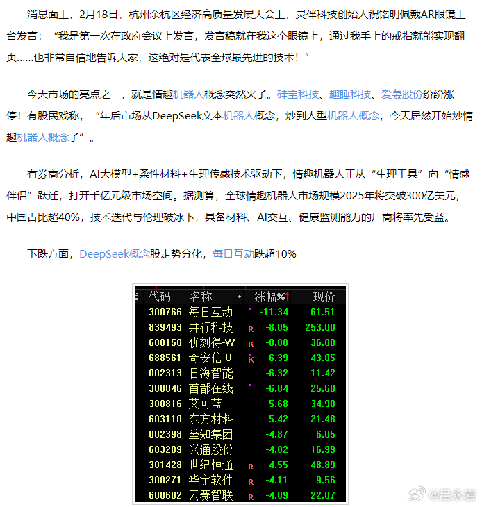 性无码专区色吊丝中文字幕:多氟多股票最新消息,性无码专区色吊丝中文字幕与多氟多股票最新动态