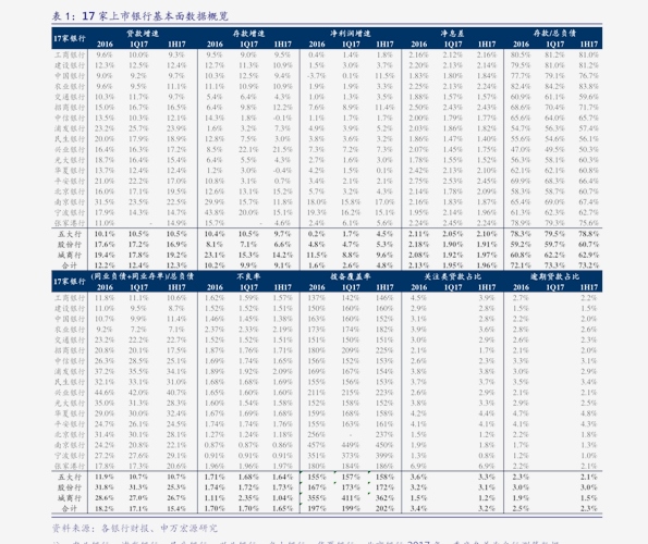 精品国产肉丝袜久久:金银纪念币最新价格表,精品国产肉丝袜久久与金银纪念币的最新价格表 精品国产肉丝袜久久:金银纪念币最新价格表,精品国产肉丝袜久久与金银纪念币的最新价格表