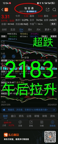 九九99精品久久久久久综合:怡亚通股票最新消息,九九品质卓越，怡亚通股票最新动态，深度解析与综合观察