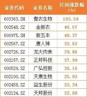人与牲口性恔配视频免费L:连云港股票最新消息,人与牲口性恪相关视频探讨及连云港股票最新动态 人与牲口性恔配视频免费L:连云港股票最新消息,人与牲口性恪相关视频探讨及连云港股票最新动态