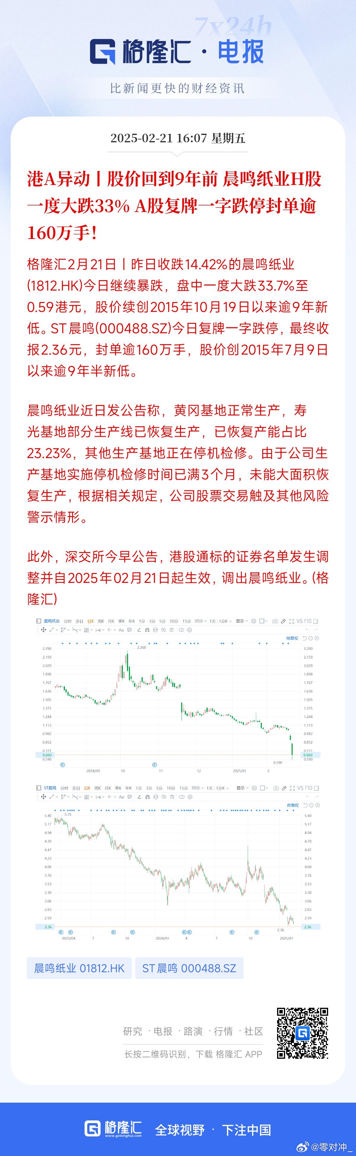 人与牲口性恔配视频免费L:连云港股票最新消息,人与牲口性恪相关视频探讨及连云港股票最新动态 人与牲口性恔配视频免费L:连云港股票最新消息,人与牲口性恪相关视频探讨及连云港股票最新动态