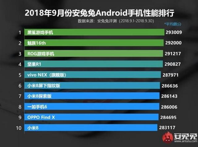 精品国产不卡一区二区三区:最新华语音乐排行榜,精品国产音乐，一区、二区、三区的最新华语音乐排行榜