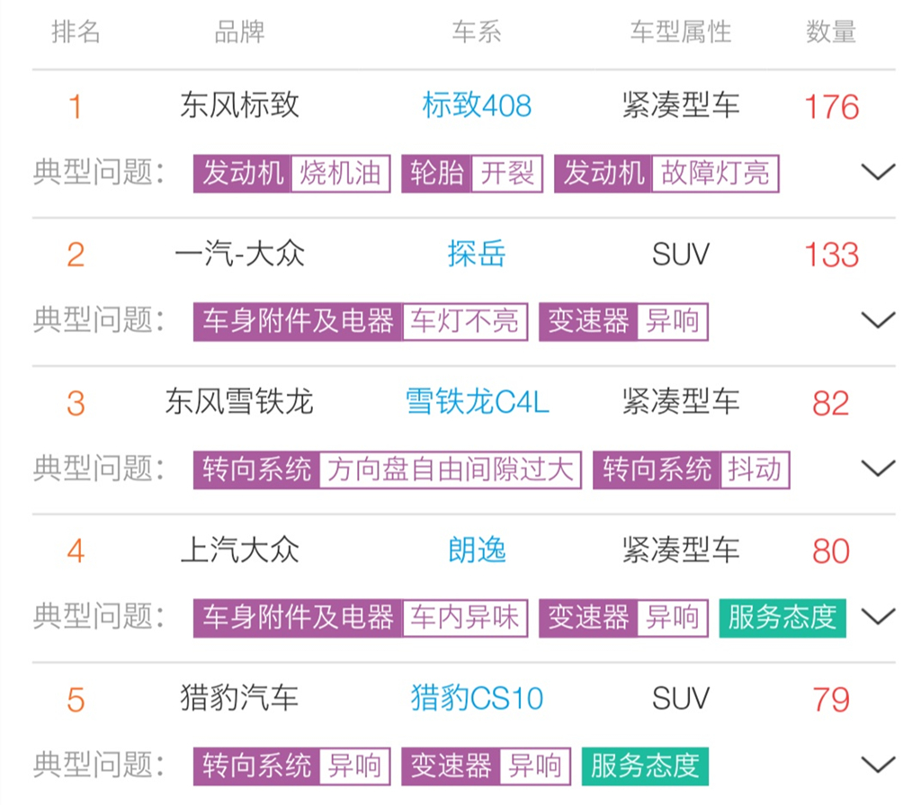 精品国产不卡一区二区三区:最新华语音乐排行榜,精品国产音乐,一区、二区、三区的最新华语音乐排行榜 精品国产不卡一区二区三区:最新华语音乐排行榜,精品国产音乐,一区、二区、三区的最新华语音乐排行榜