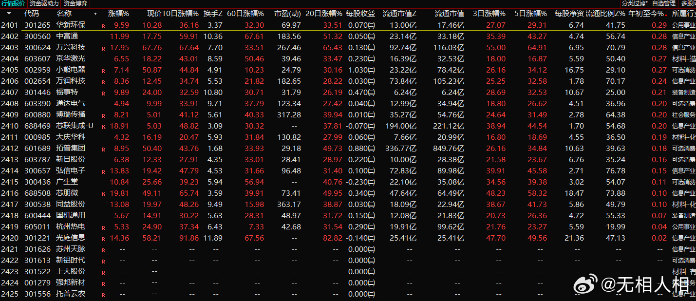 国产肉体xxxx裸体137大胆:中国股市行情最新消息,国产肉体与股市行情,中国股市最新消息深度解析 国产肉体xxxx裸体137大胆:中国股市行情最新消息,国产肉体与股市行情,中国股市最新消息深度解析