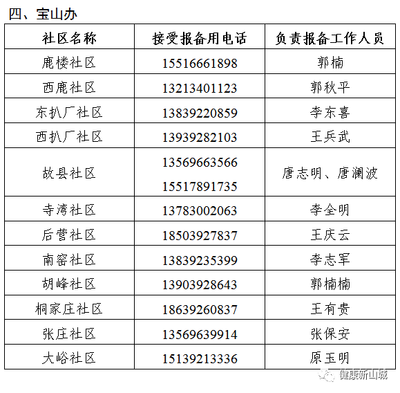 EEUSS鲁片一区二区三区:最新鹤壁新闻,EEUSS鲁片一区二区三区与最新鹤壁新闻探讨